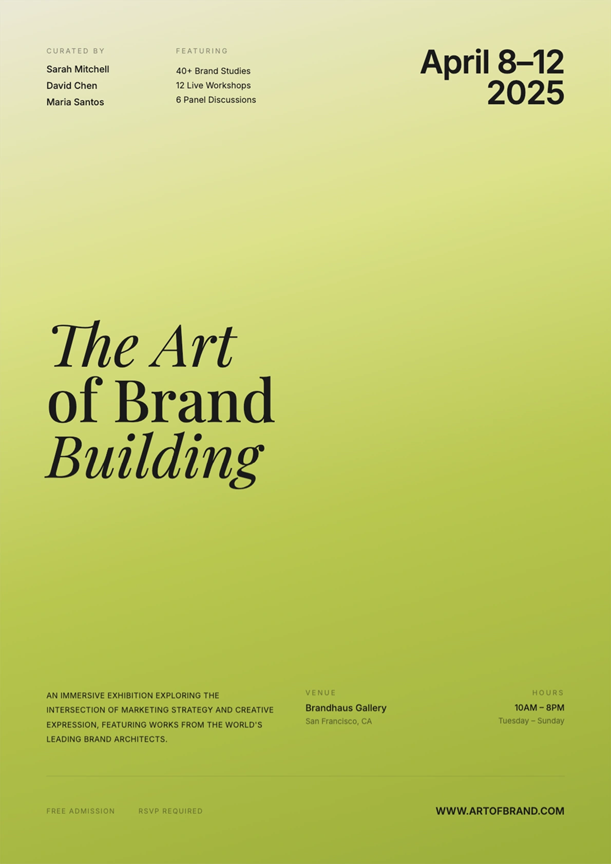 Art of Brand building