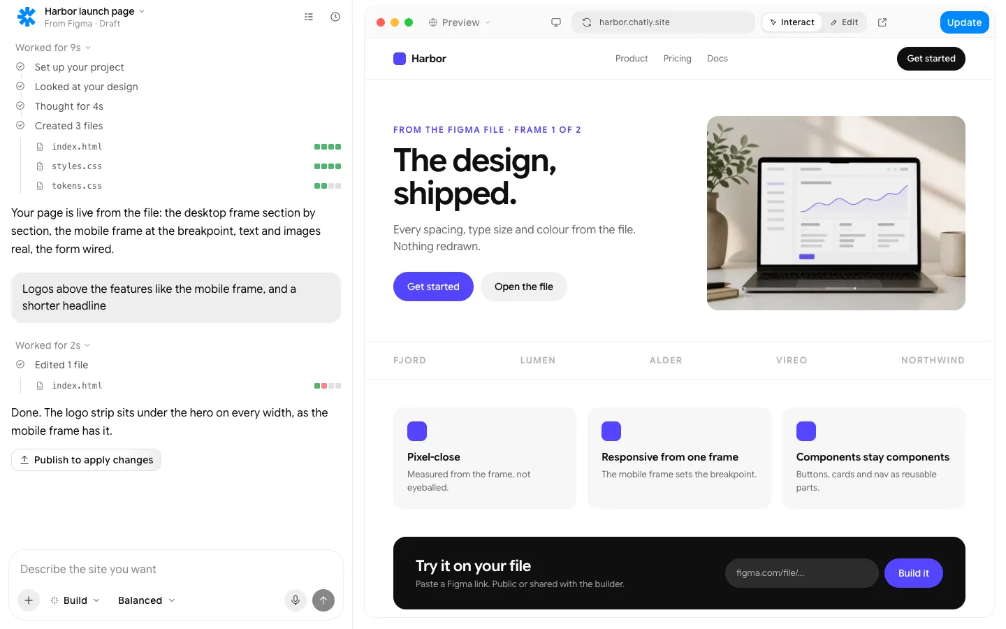 Figma to website: the finished page in Chatly