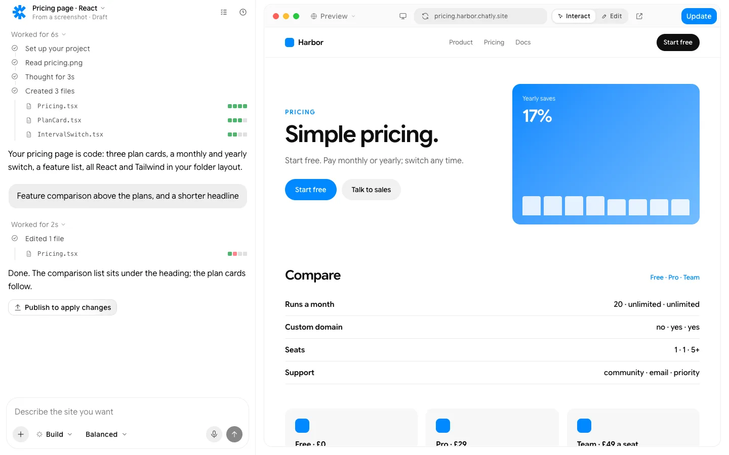 Screenshot to code: the finished page in Chatly
